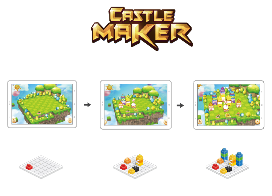 Art Learning Content