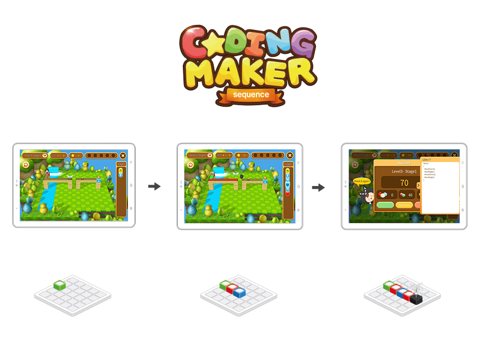 Coding Learning Content