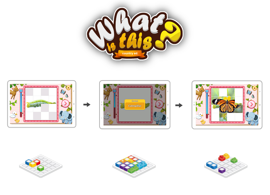 Discovery Learning Content