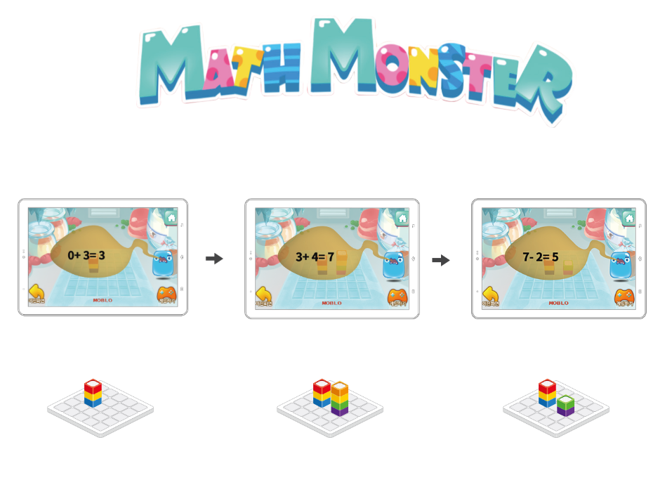 Mathematics Learning Content