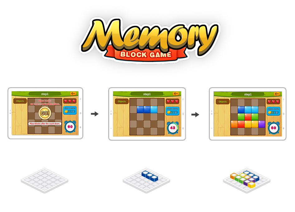 Memory Learning Content