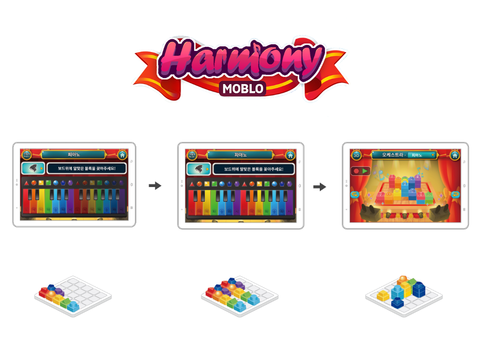 Music Learning Content